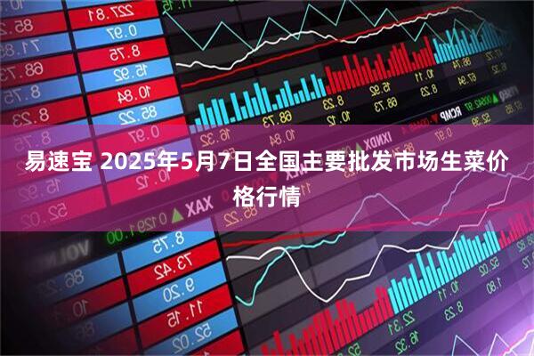 易速宝 2025年5月7日全国主要批发市场生菜价格行情
