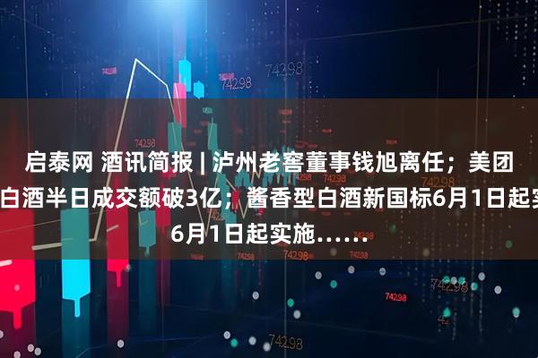 启泰网 酒讯简报 | 泸州老窖董事钱旭离任；美团闪购618白酒半日成交额破3亿；酱香型白酒新国标6月1日起实施……