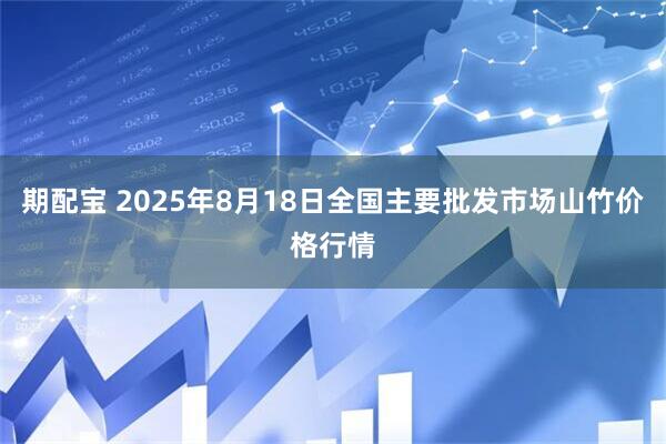 期配宝 2025年8月18日全国主要批发市场山竹价格行情