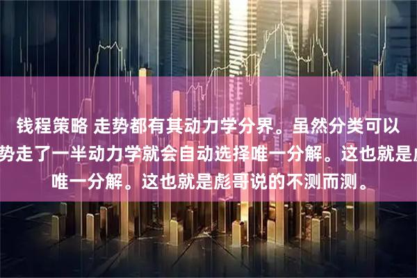 钱程策略 走势都有其动力学分界。虽然分类可以几种。但是真实走势走了一半动力学就会自动选择唯一分解。这也就是彪哥说的不测而测。